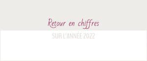 Lire la suite à propos de l’article Retour en chiffres sur l’année 2022 de Loire Secrets